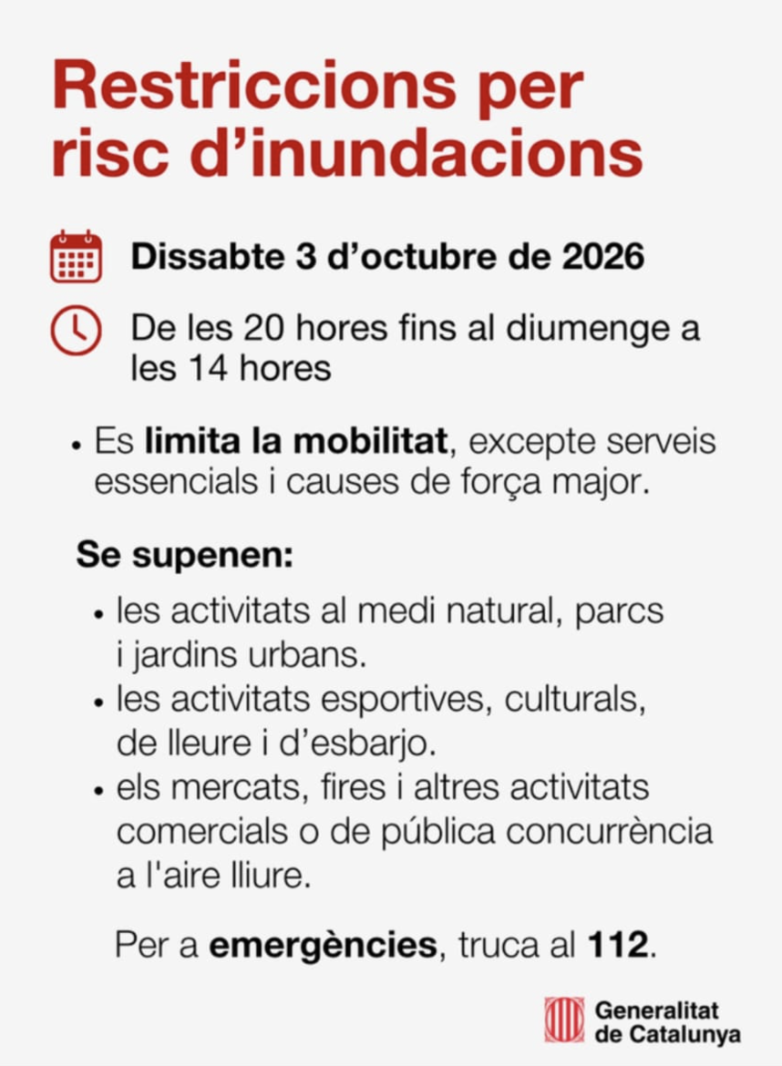 TEMPORAL DE PLUJA - ÚLTIMES INFORMACIONS